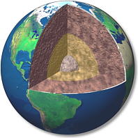 ESTRUCTURA DE LA TIERRA
